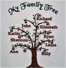 Family Tree Collection